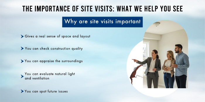 Prudent Infrarealty blog post on the importance of site visits: understand space layout, assess construction quality, evaluate surroundings, check natural light and ventilation, identify potential issues