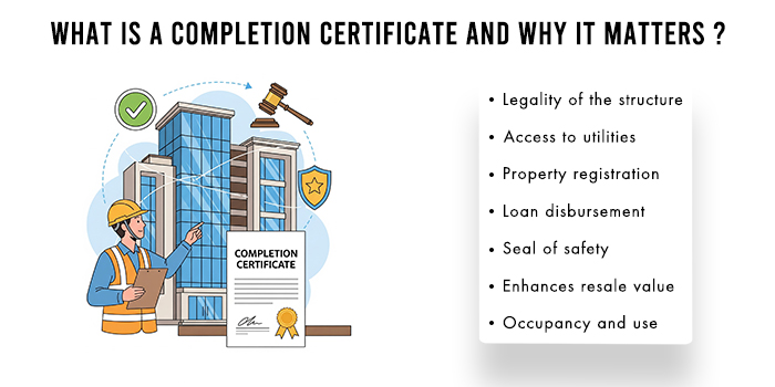 A detailed explanation of a completion certificate and its significance, covering aspects such as legality, utilities access, property registration, loan disbursement, and more